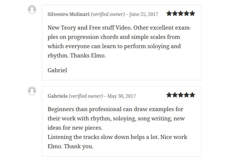 Guitar Academy